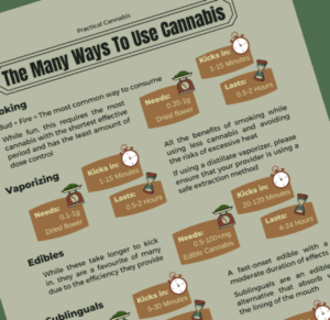 Different ways to apply/consume medical cannabis