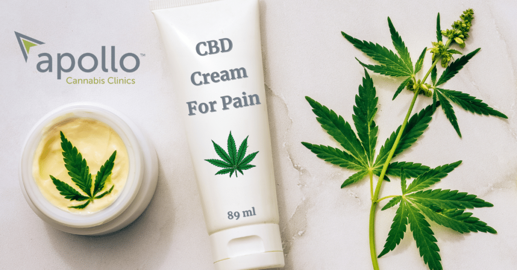 CBD/Cannabis Infused Cream for pain